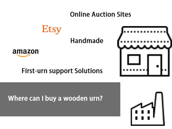 Where Can I Buy A Wooden Urn?