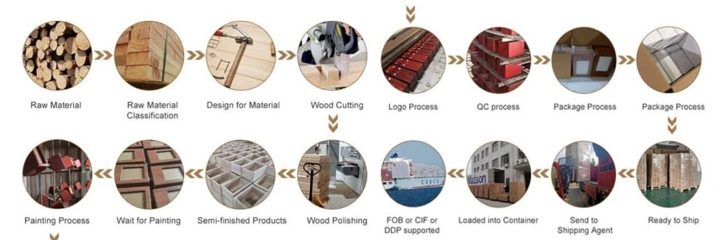 special-things-about-our-wooden-pet-urns-process-craft