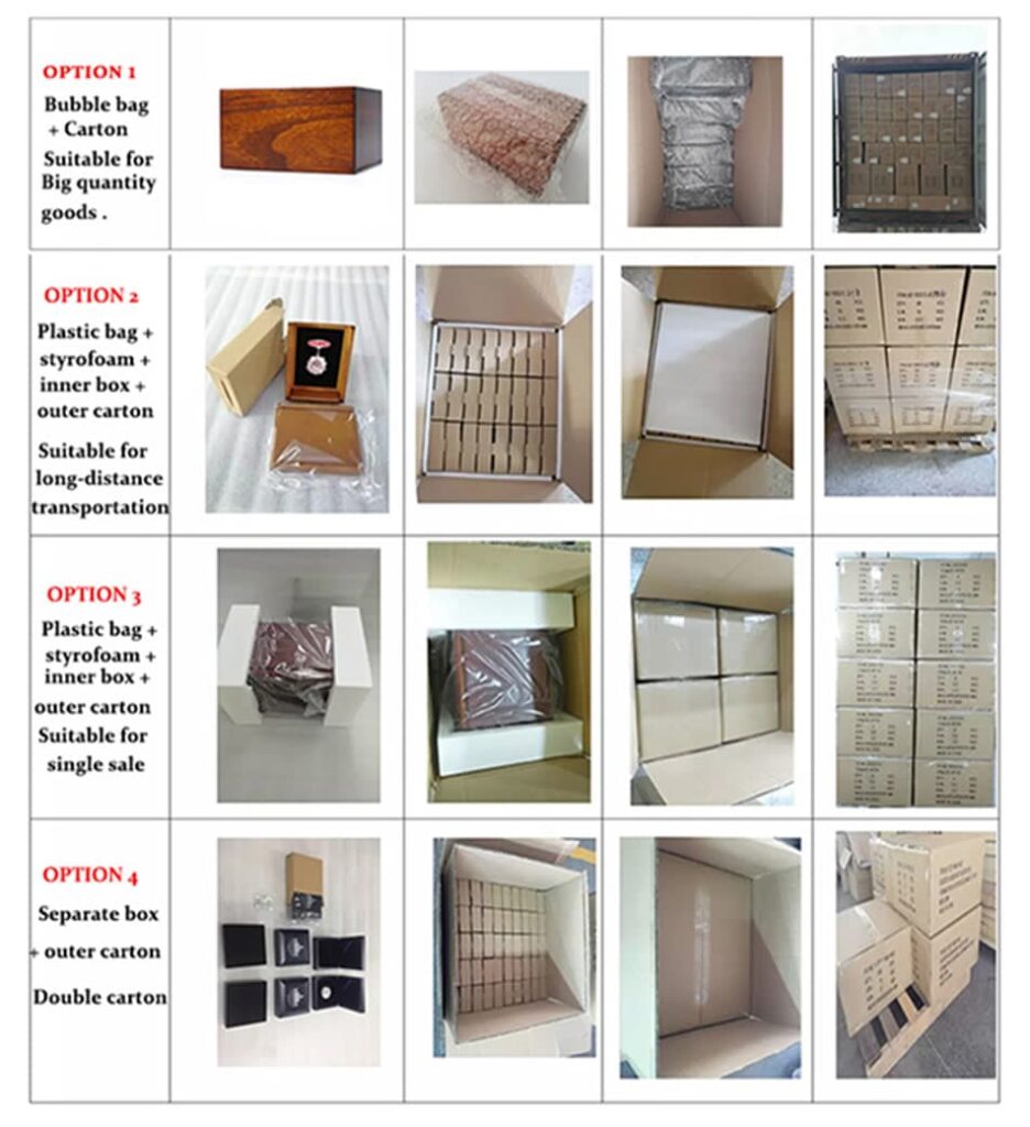 wooden pet urn pacakge solutions